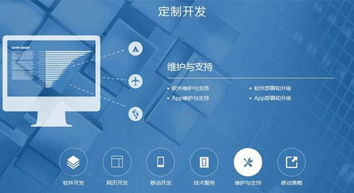 企業如何選擇合適的票務代理外包服務
